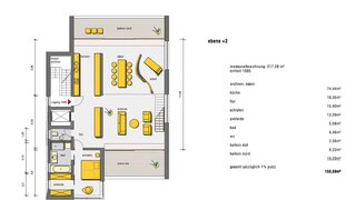 casafari-bild