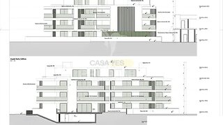 Land for sale in Ílhavo, Portugal — €1,500,000