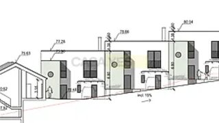 Land for sale in Mafra, Portugal — €230,000