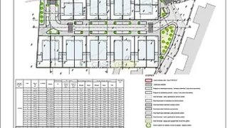 Terreno em Aveiro · 9758 m² · 600 000 €