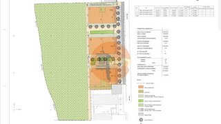 Land for sale in Olhão, Portugal — €3,000,000
