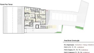 Land for sale in Ílhavo, Portugal — €350,000
