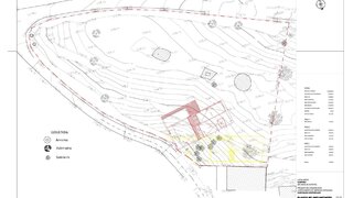 Land for sale in São Brás de Alportel, Portugal — €200,000