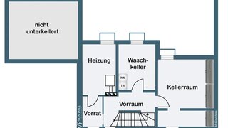 casafari-bild