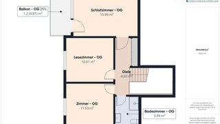 casafari-bild