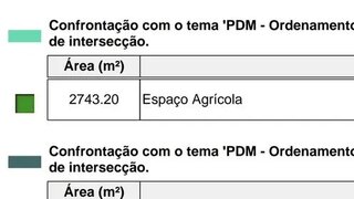 Land for sale in Coimbra, Portugal — €200,000