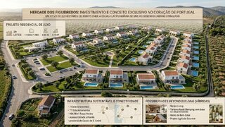 Land for sale in Rio Maior, Portugal — €342,000