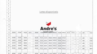 Land for sale in Trofa, Portugal — €85,000