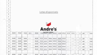 Land for sale in Trofa, Portugal — €78,000