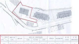 Land for sale in Arouca, Portugal — €55,000