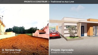Land for sale in Ovar, Portugal — €99,900
