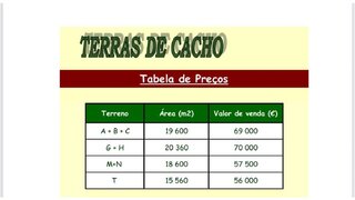 Terreno em Santarém · 15 560 m² · 56 000 €