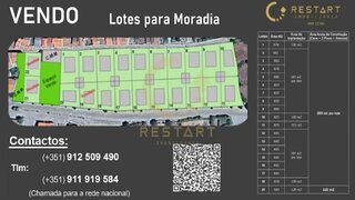 Land for sale in Figueira de Castelo Rodrigo, Portugal — €580,000