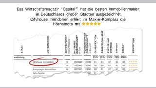 casafari-bild