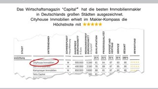 casafari-bild