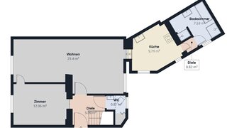casafari-bild