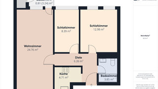 casafari-bild