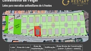Terreno em Torre de Moncorvo
