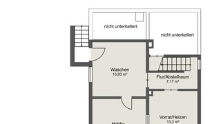 casafari-bild