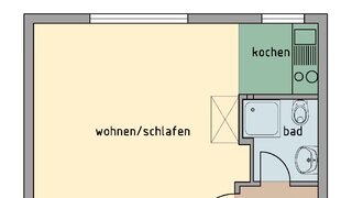 Immobilie verkauft - Thater Immobilien