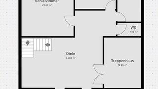 Immobilie verkauft - Thater Immobilien