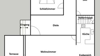 Immobilie verkauft - Thater Immobilien