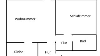 Immobilie verkauft - Thater Immobilien