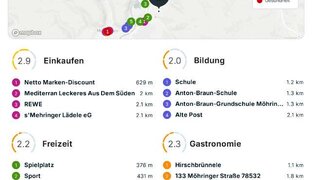 casafari-bild
