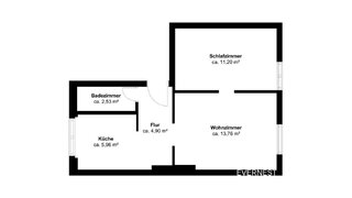 casafari-bild