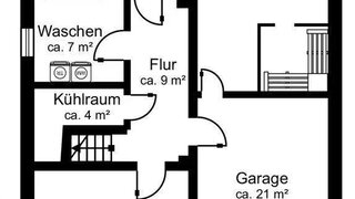 casafari-bild