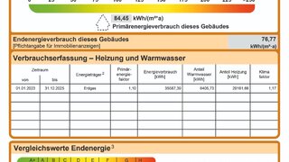 casafari-bild