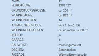 casafari-bild