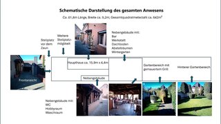 casafari-bild