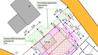 Immobilie verkauft - Thater Immobilien