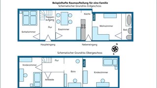 casafari-bild