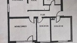 Immobilie verkauft - Thater Immobilien