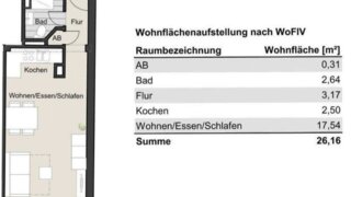 casafari-bild