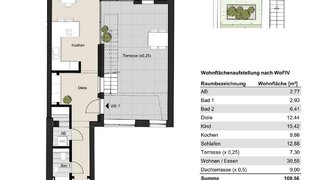 casafari-bild