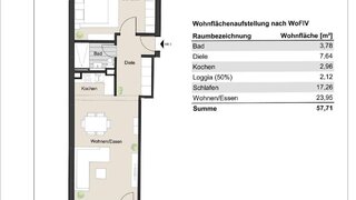 casafari-bild
