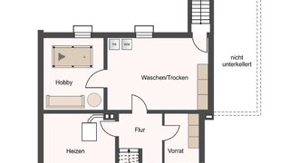 casafari-bild