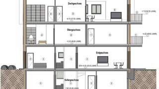 casafari-bild