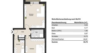 casafari-bild