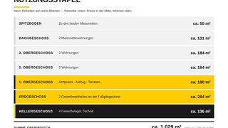 casafari-bild