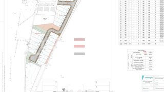 Terreno de 23 400 m² em Faro