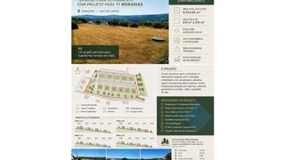 Land for sale in Castro Daire, Portugal — €450,000